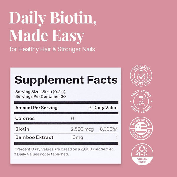 [Standard Pack] Biotin – 30 Strips