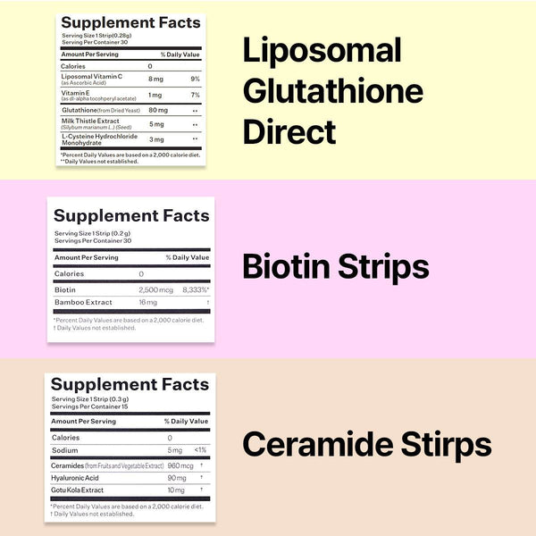 Beauty Complete Set (75 Strips) | Liposomal Glutathione + Biotin + Ceramide
