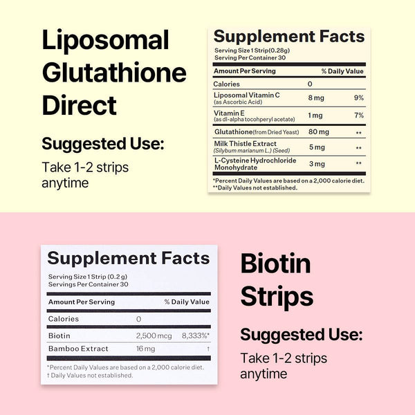 Beauty Boost Duo (60 Strips) | Liposomal Glutathione + Biotin