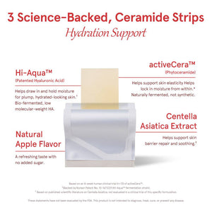 ESTHER FORMULA Ceramide Strips (15 ct)