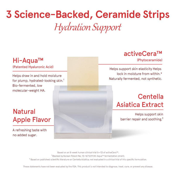 ESTHER FORMULA Ceramide Strips (15 ct)