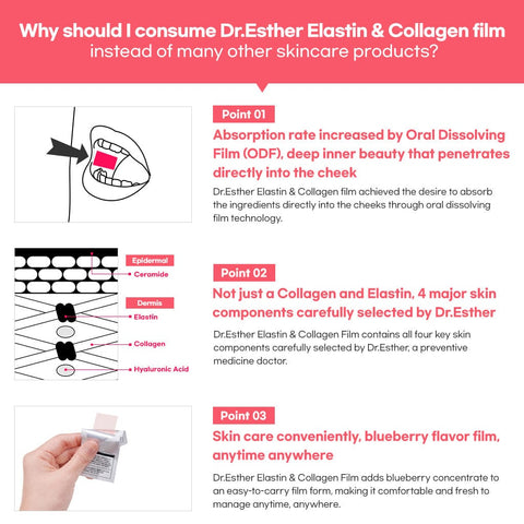 Elastin & Collagen film-ESTHER FORMULA