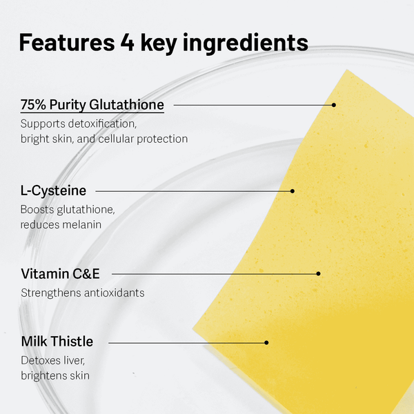 Glutathione Direct 5X supplement with 75% purity glutathione, L-cysteine, vitamins C & E, milk thistle for detoxification and skin health.