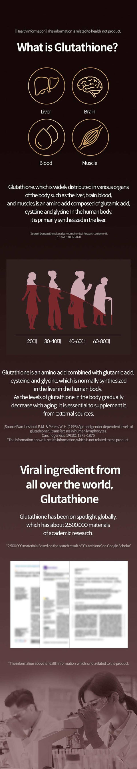 ESTHER FORMULA Glutathione Liposome Glutathione Direct Ultra X