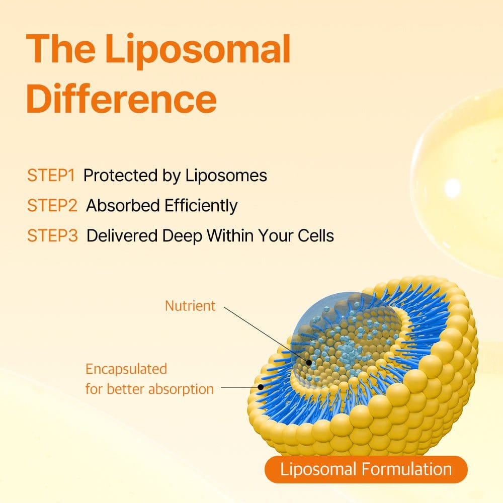 liposome glutathione direct ultra ESTHER FORMULA Liposomal Strips (30ct) KOALD Beauty Spa |