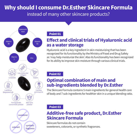 Skincare Formula-ESTHER FORMULA
