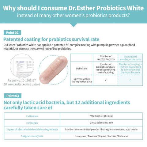 Probiotics White-ESTHER FORMULA